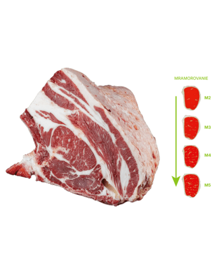 Steak na gril - Loco Parrillero | Striploin s kosťou dry aged